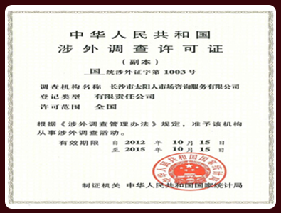 湖南市場研究,湖南市場調查,湖南市場調研公司